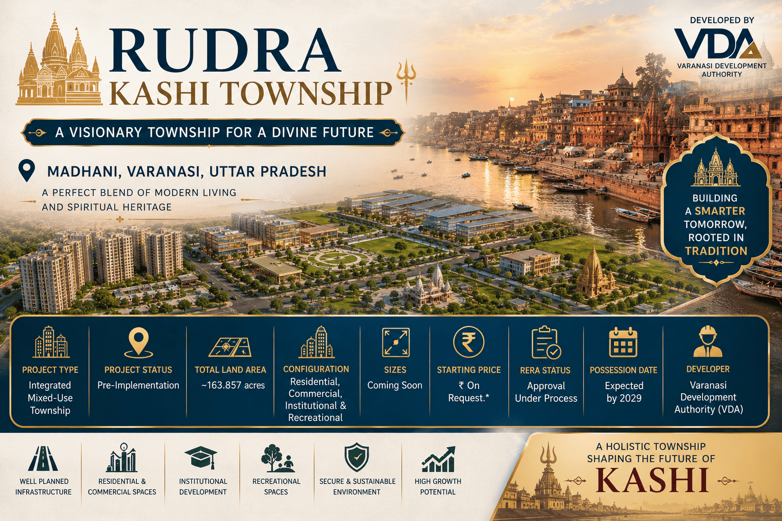 Rudra Kashi Township - Integrated Township in Varanasi