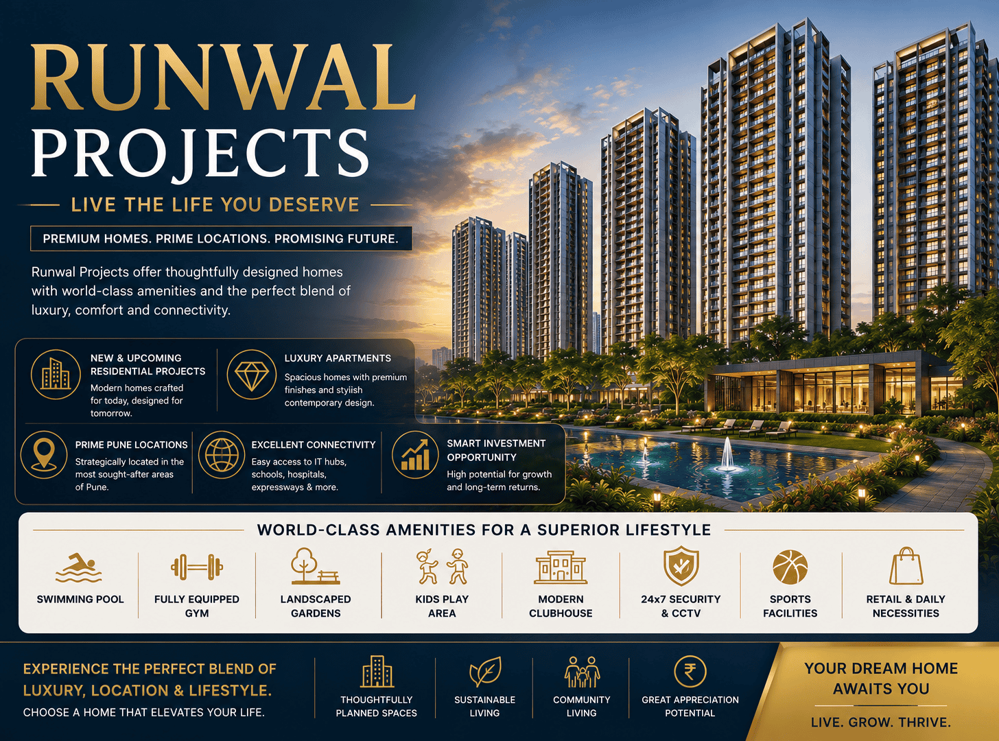 Runwal Group New Launch Projects 2026