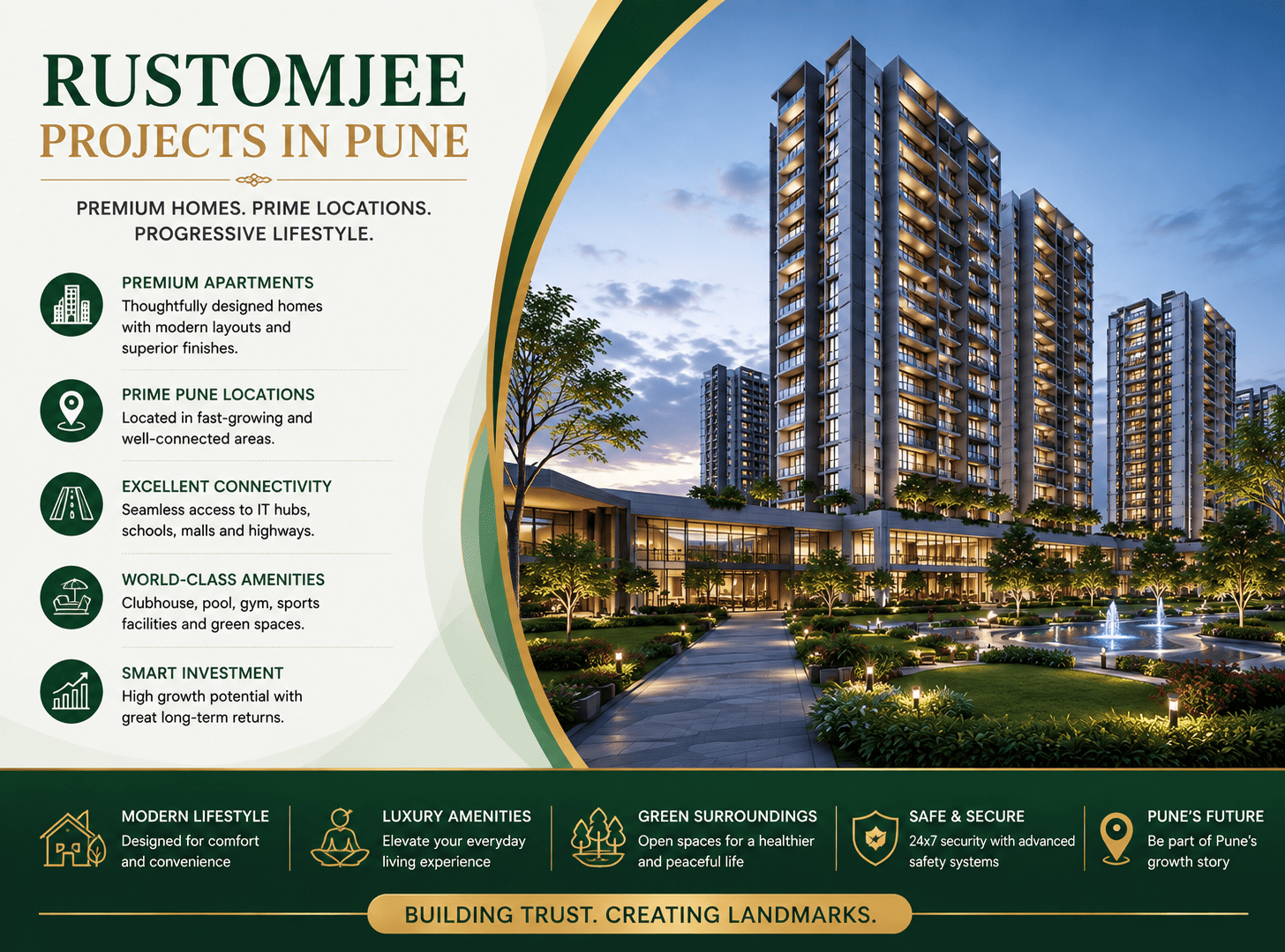 Rustomjess Upcoming Projects in Pune