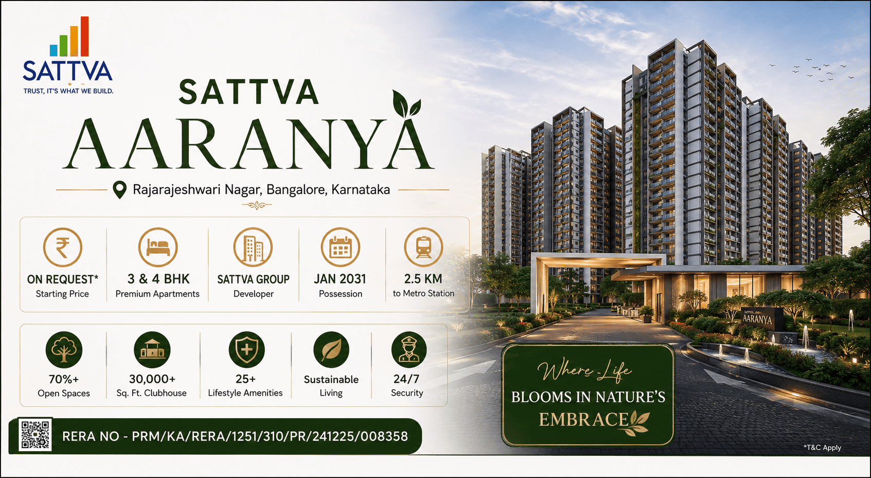 Sattva Aaranya