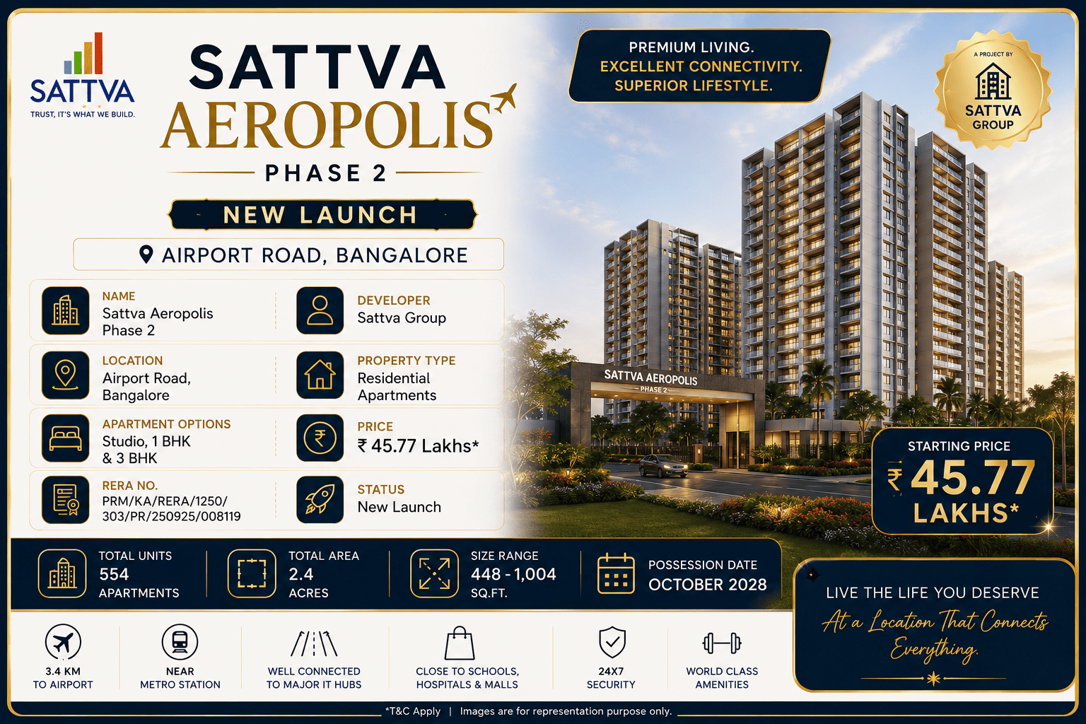 Sattva Aeropolis Phase 2