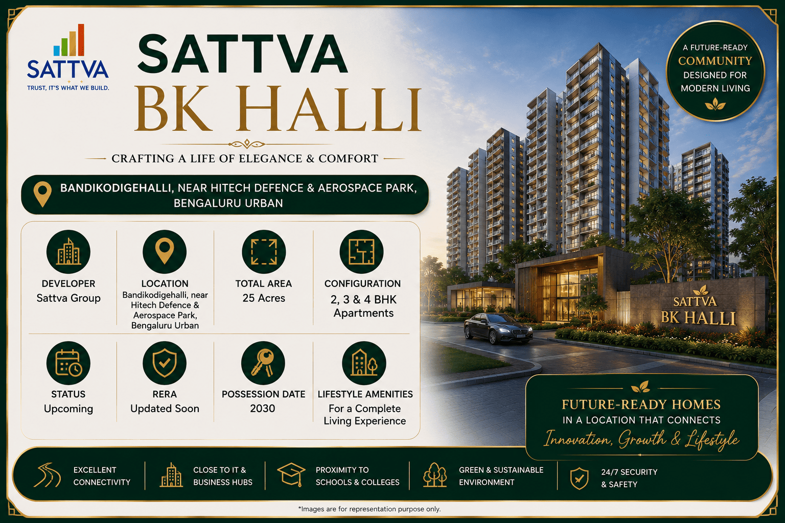 Sattva BK Halli