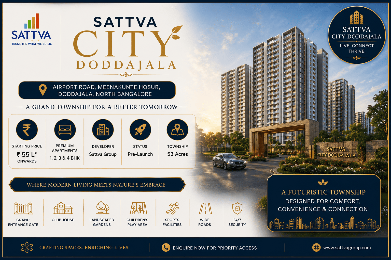 Sattva City Doddajala