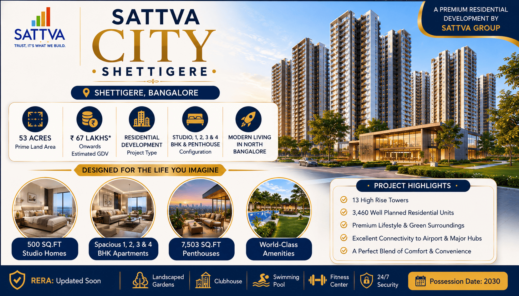 Sattva City Shettigere