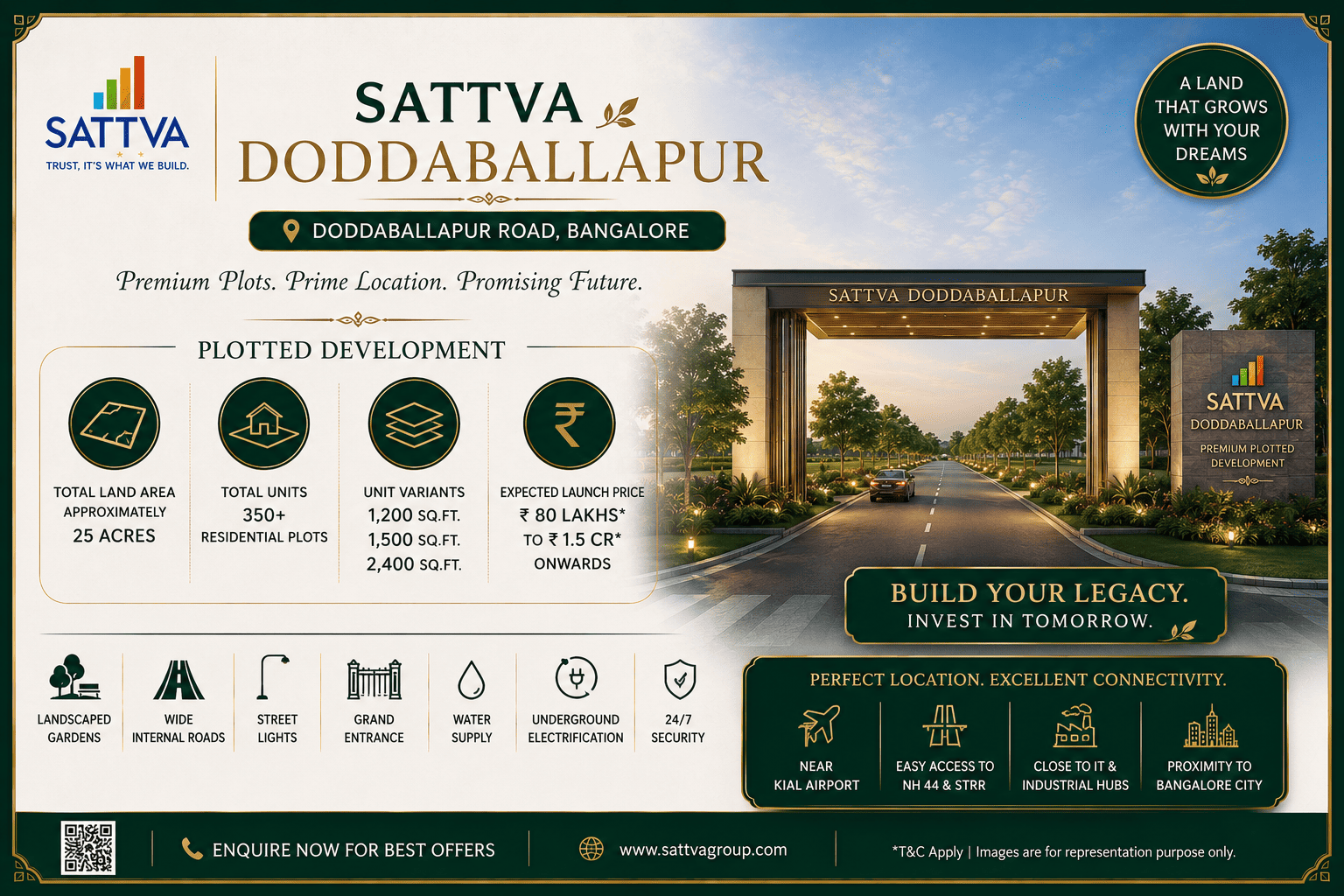 Sattva Doddaballapur