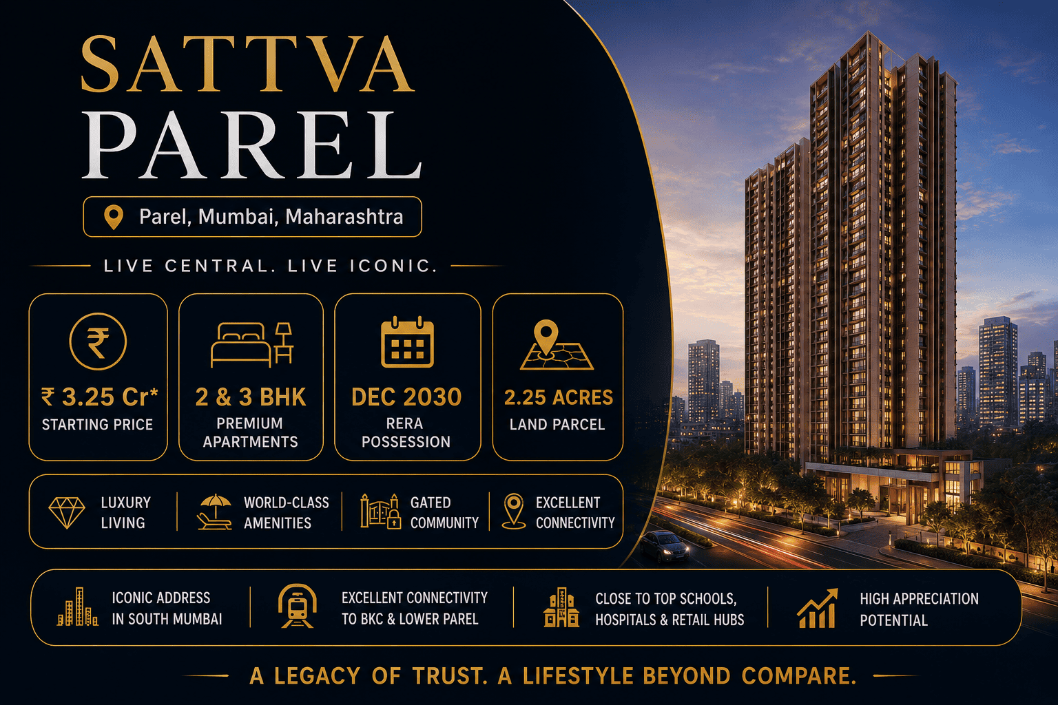 Sattva Parel Mumbai