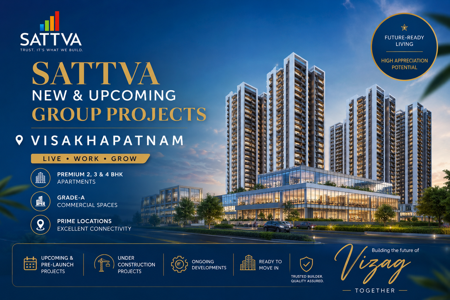 Sattva Upcoming Projects in Visakhapatnam