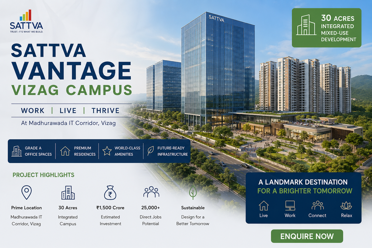 Sattva Vantage Vizag Campus