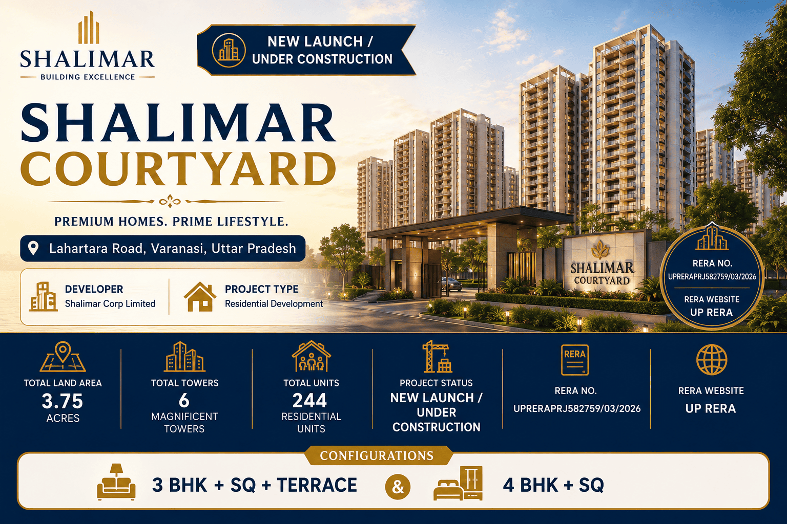 Shalimar Courtyard Varanasi Luxury Apartments