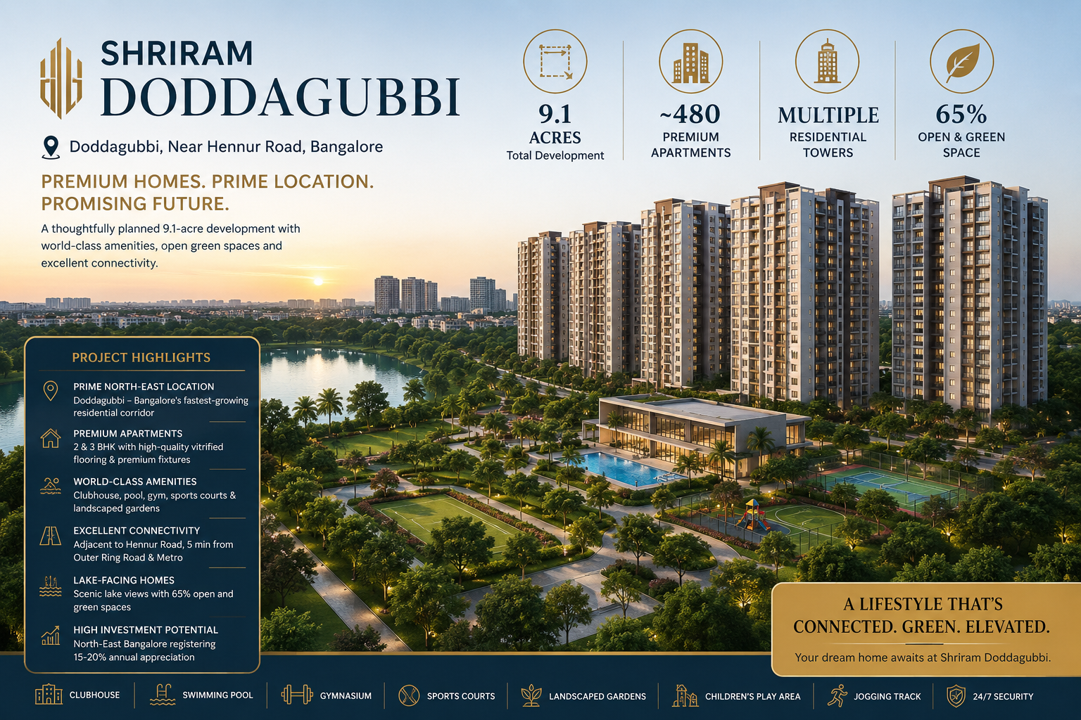 Shriram Doddagubbi - Premium Residential Project
