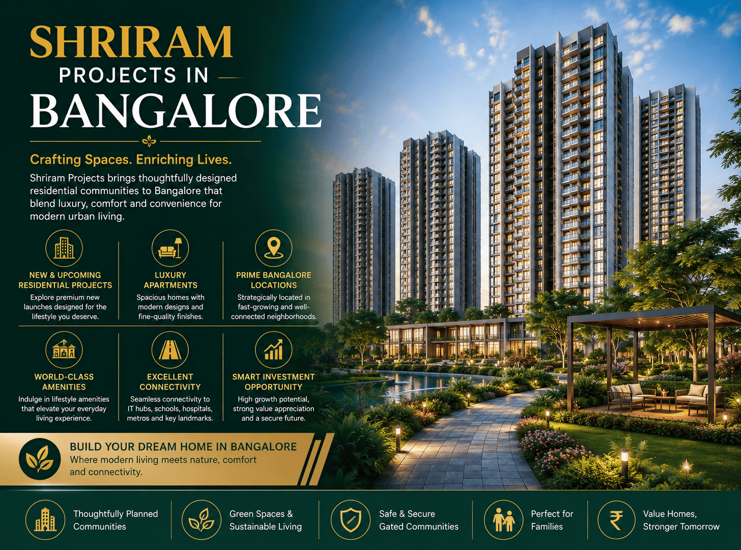 Shriram Upcoming Projects in Bangalore