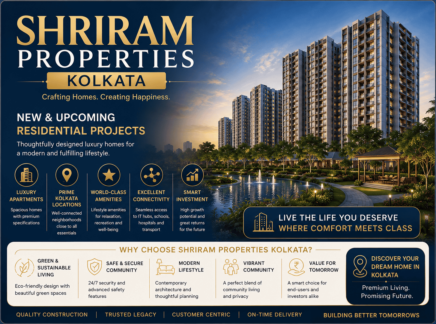 Shriram Upcoming Projects in Kolkata