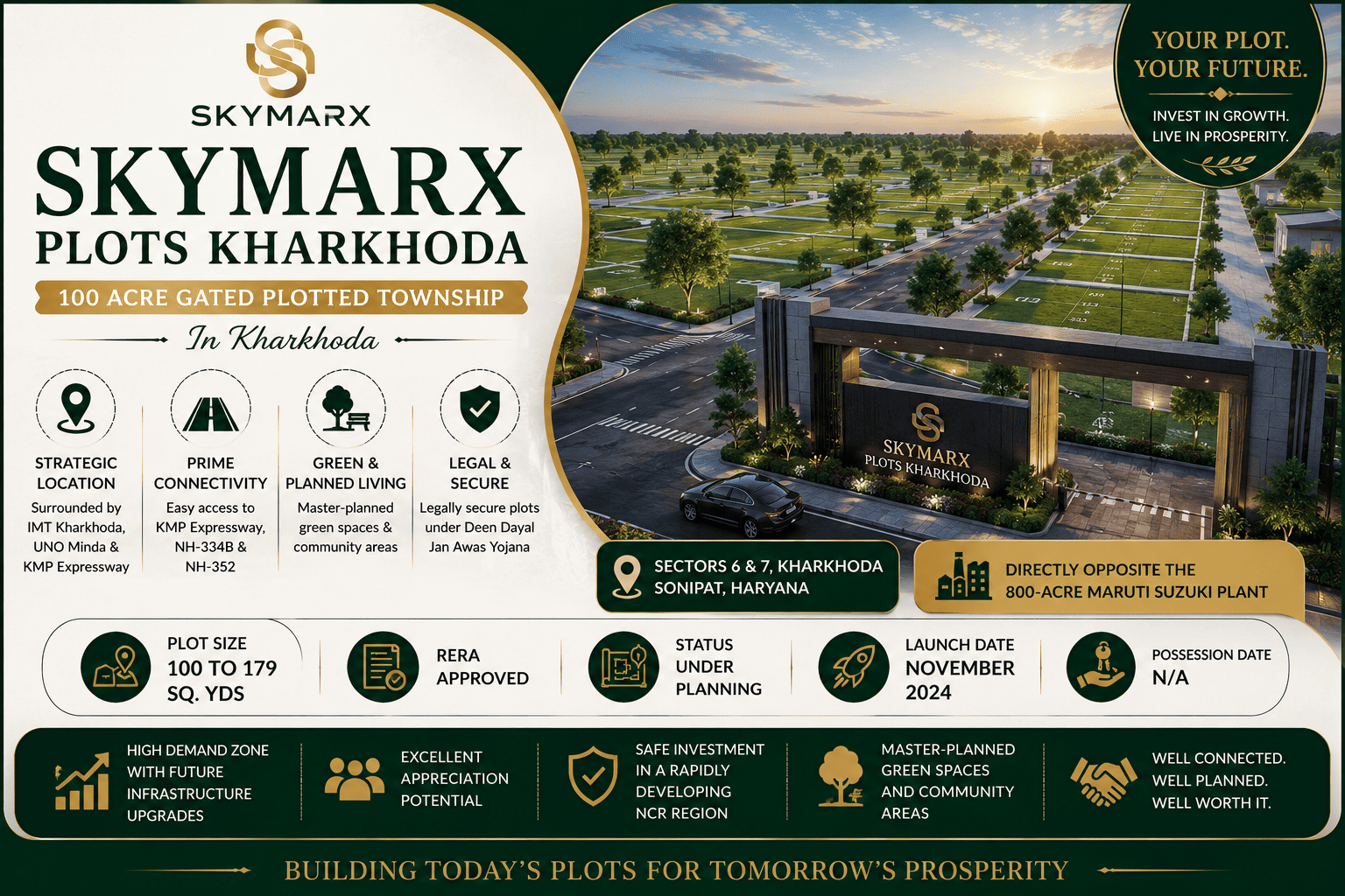 Skymarx Plots Kharkhoda Residential Plots in Sonipat