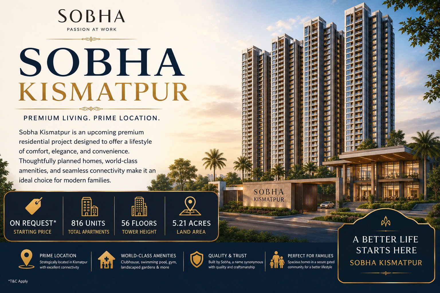 Sobha Kismatpur Hyderabad