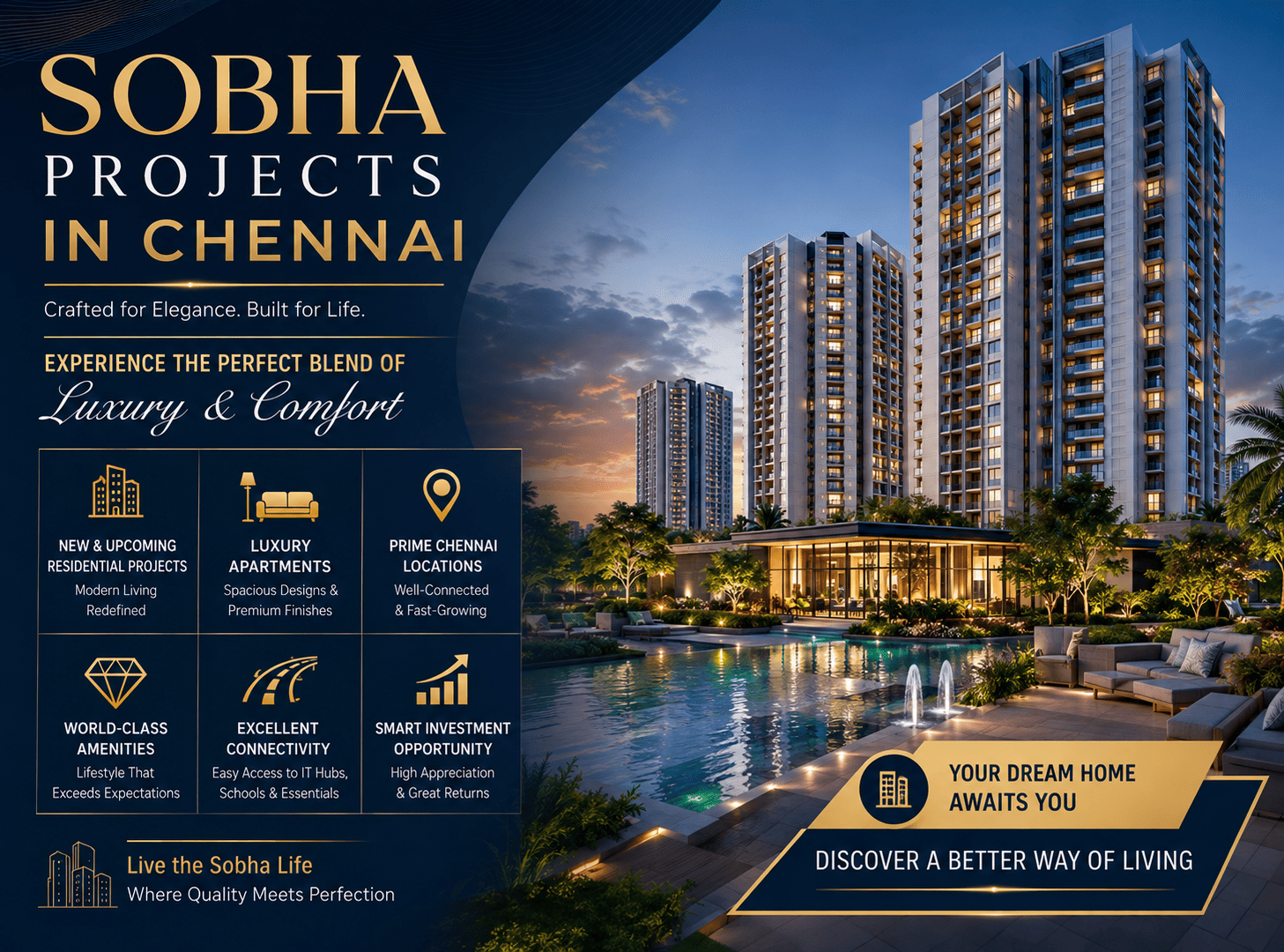 Sobha Upcoming Projects in Chennai