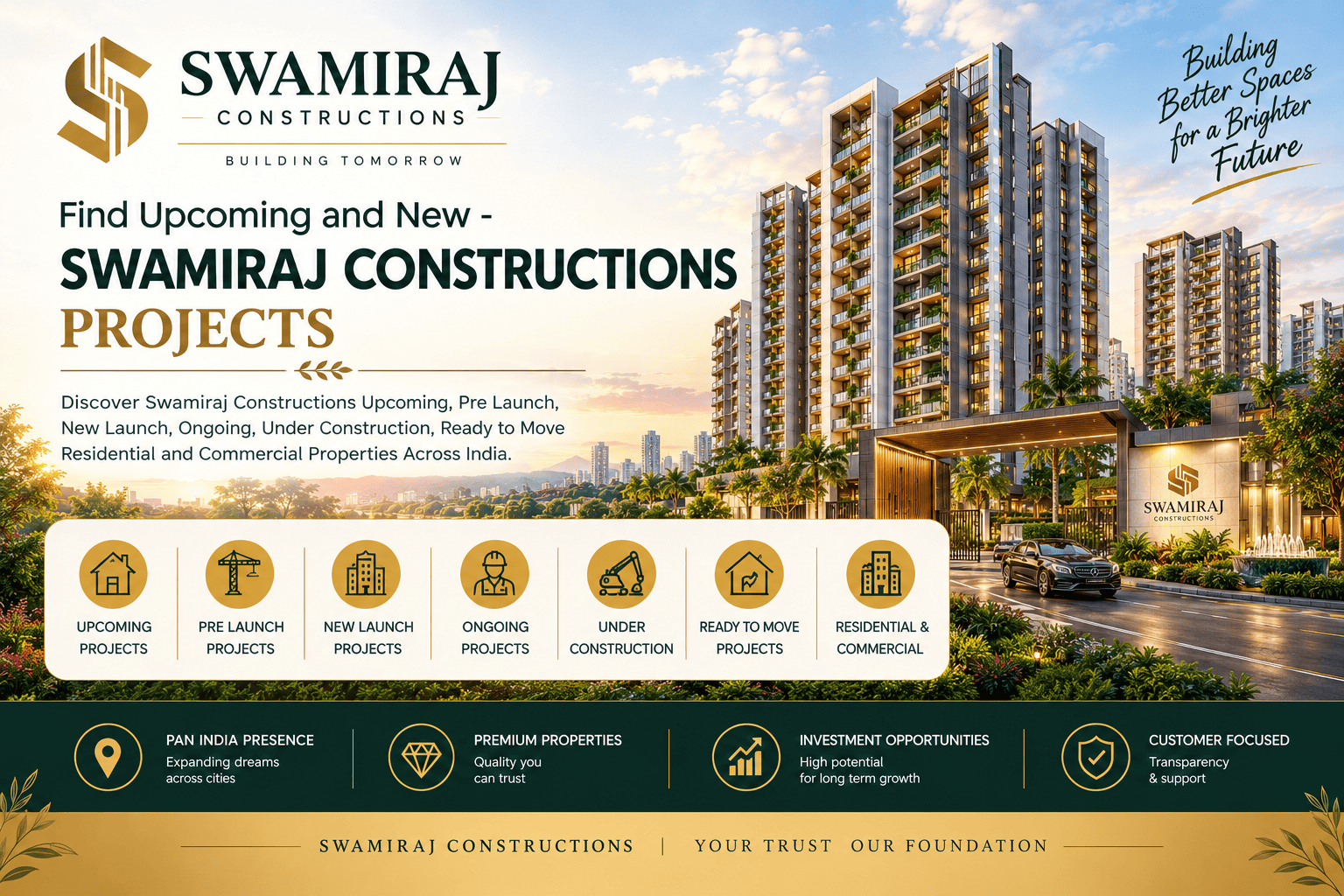 Swamiraj Constructions Upcoming Projects