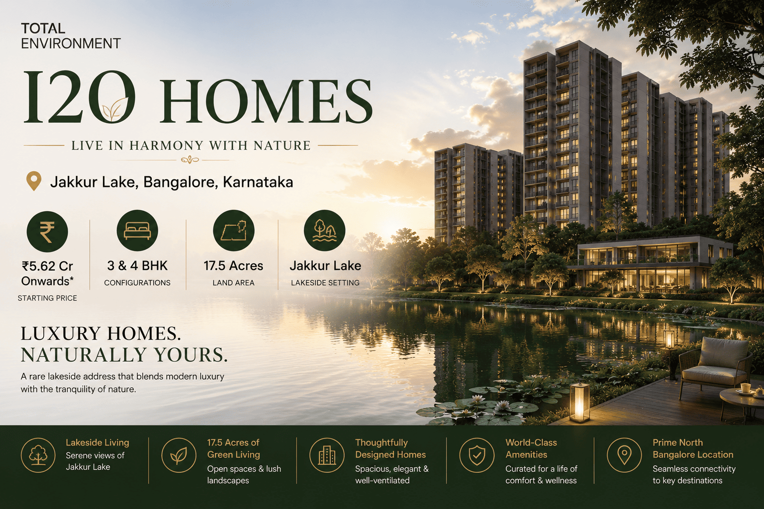 Total Environment I20 Homes Jakkur Lake Bangalore