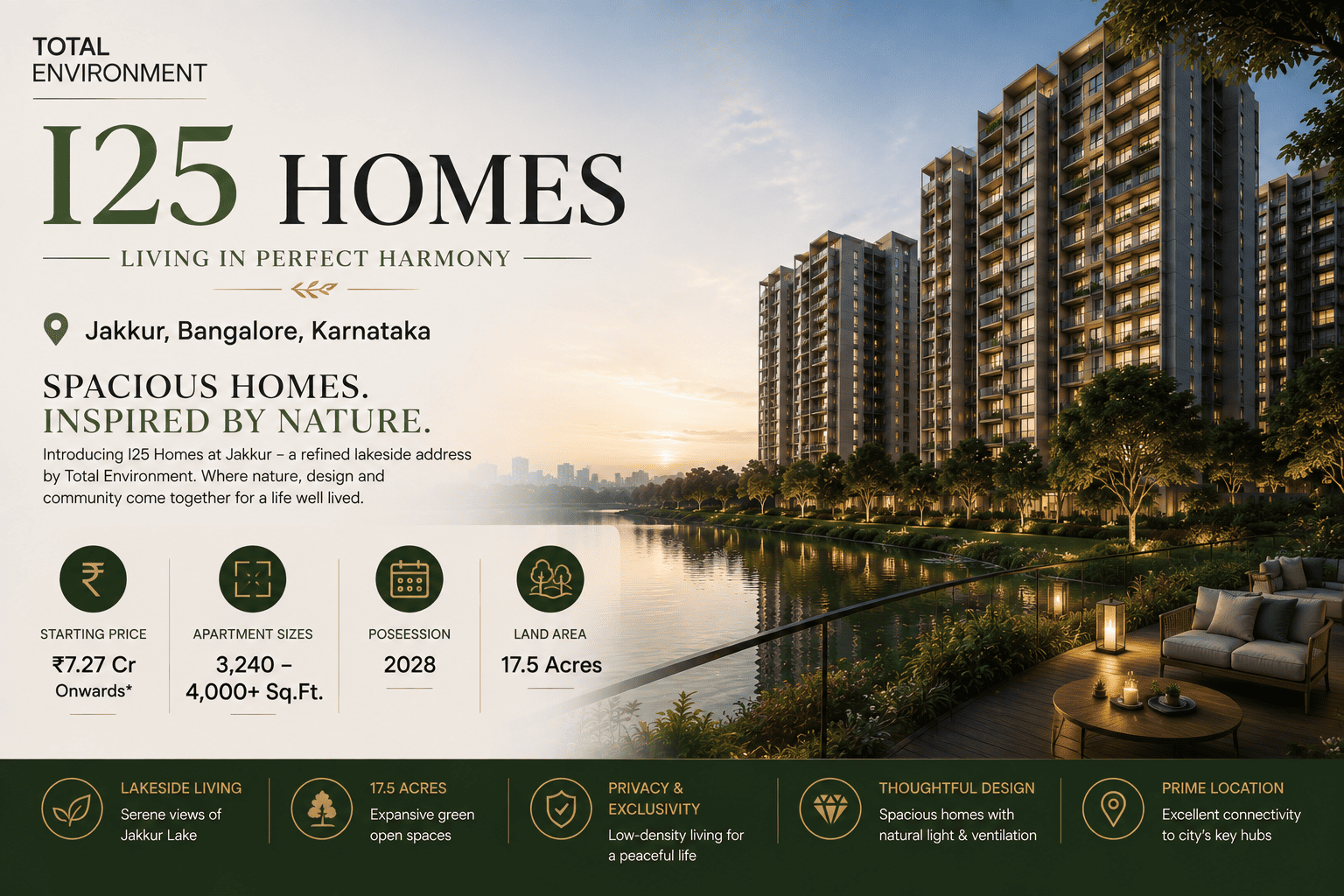 Total Environment I25 Homes Jakkur Bangalore
