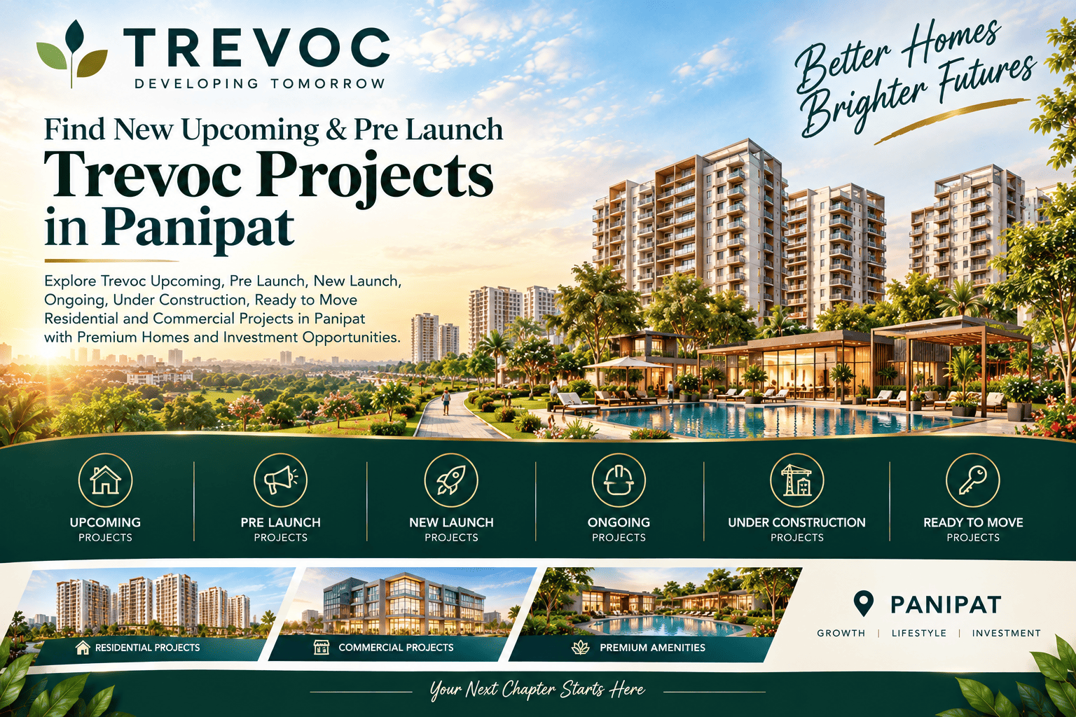 Trevoc Upcoming Projects in Panipat