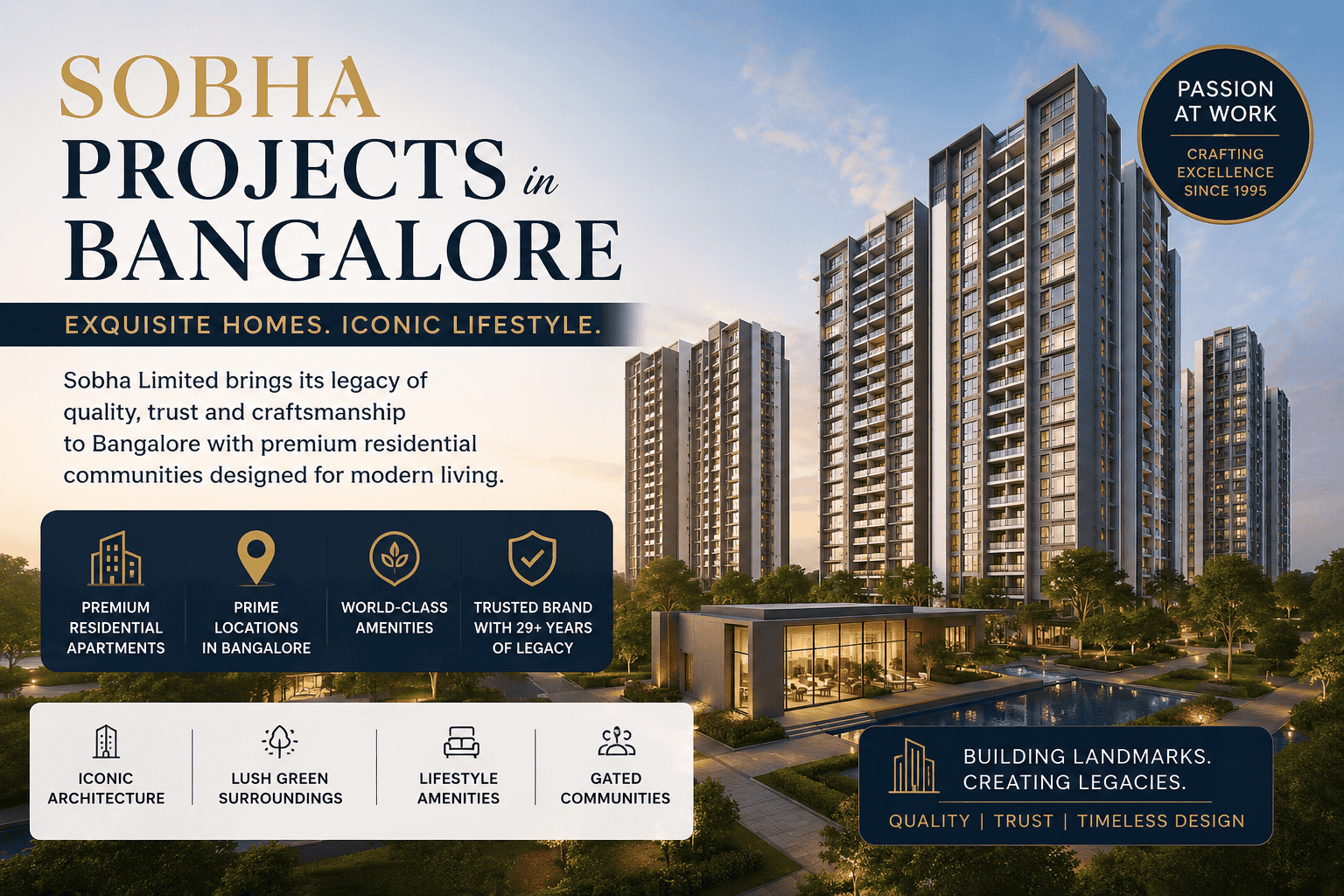 Sobha Upcoming Projects in Bangalore