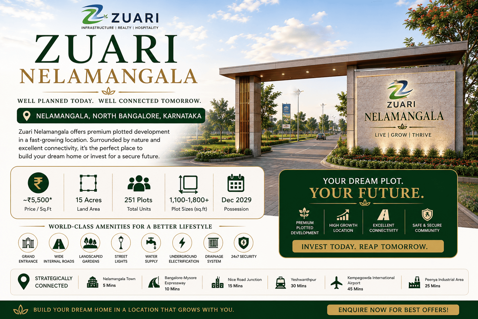 Zuari Nelamangala Bangalore Premium Residential Plots and Villas