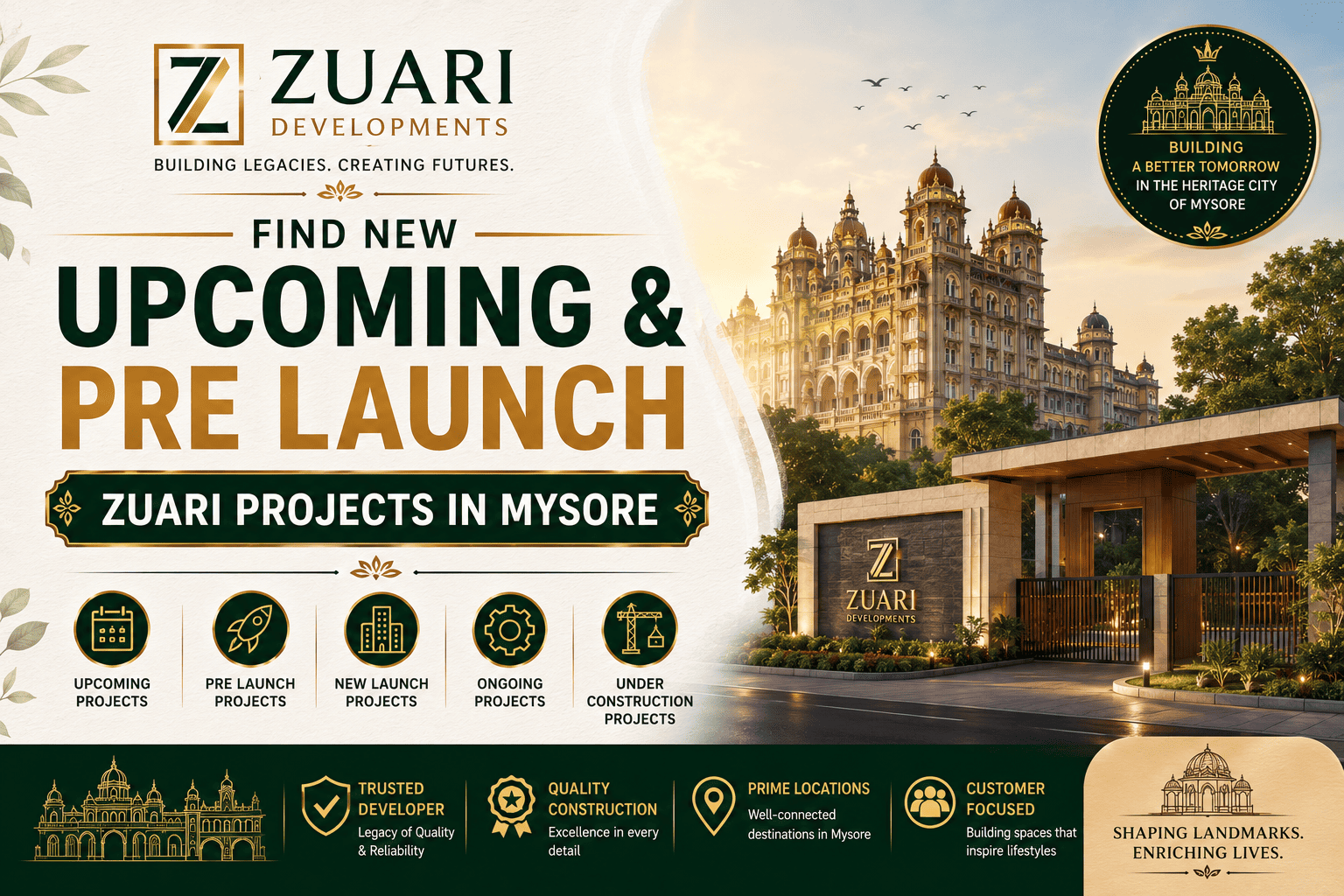 Zuari Upcoming Projects in Mysore