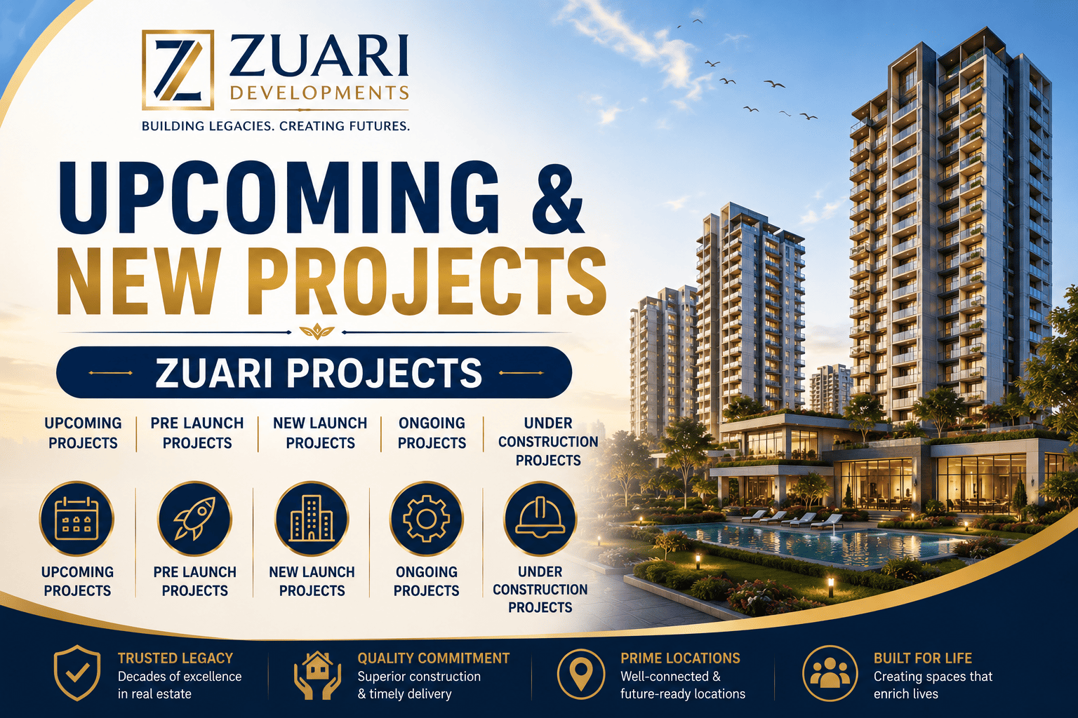 Zuari Upcoming Projects
