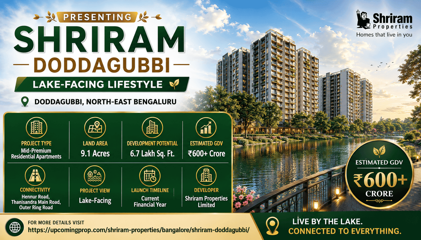 Shriram Doddagubbi Luxury Apartments North-East Bangalore
