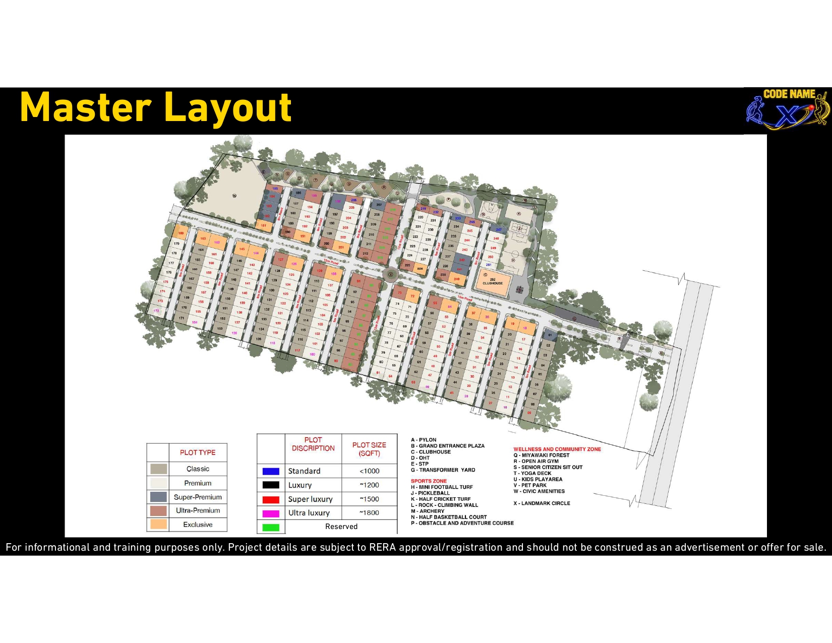 Master Plan